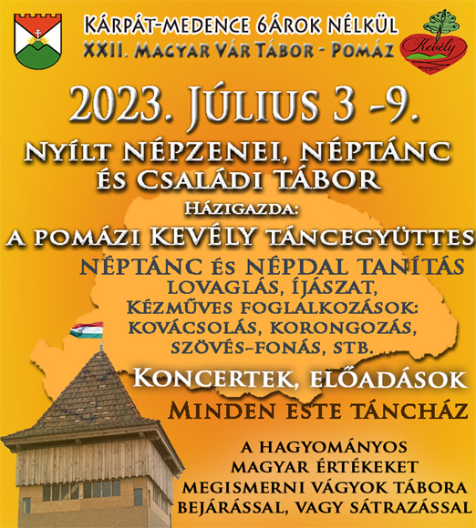 magyar var 2023